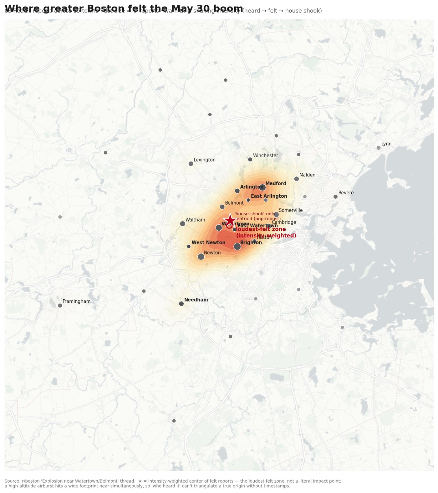 Heat map of Reddit felt-reports across greater Boston, weighted by shaking intensity, with a loudest-felt-zone marker on the Watertown/Belmont line.